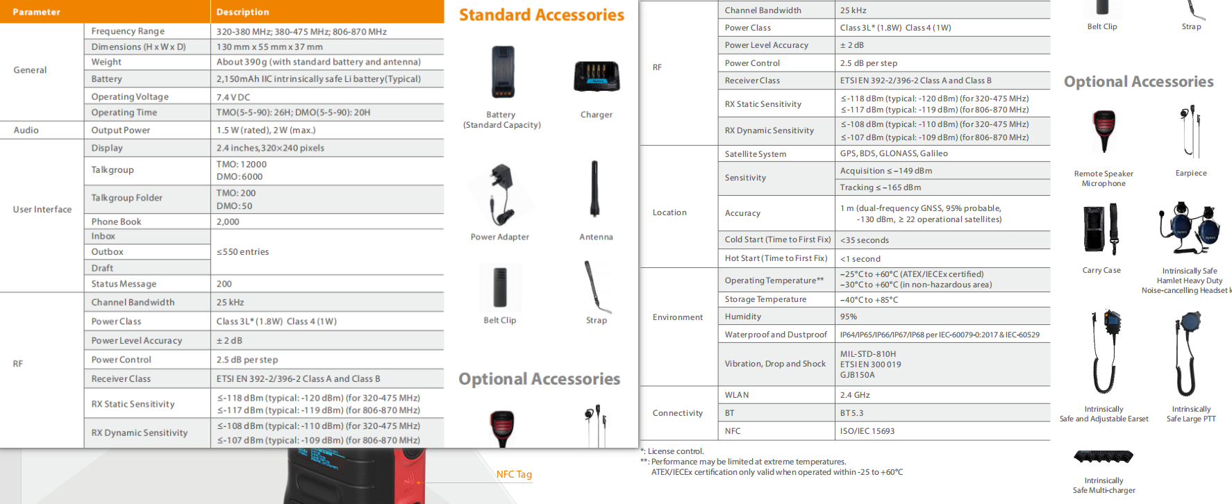 Hytera PT890Ex detail view